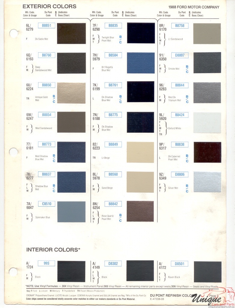 1988 Ford Paint Charts DuPont 2